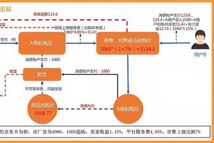 终结状态还得找！李月汝4中1&罚球8中6拿到8分8篮板