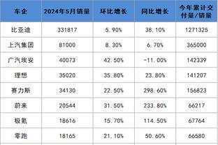 半岛电竞官网下载安卓截图0