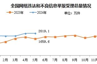 raybet下载链接截图3